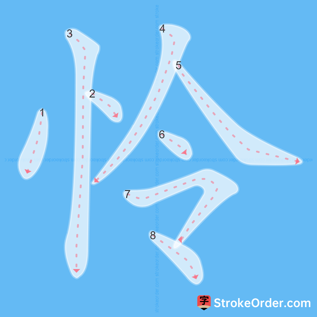 Standard stroke order for the Chinese character 怜
