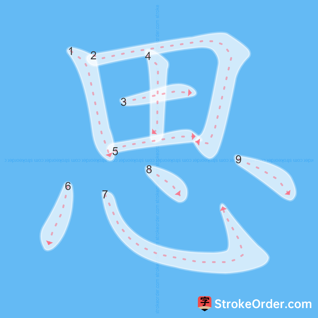 Standard stroke order for the Chinese character 思