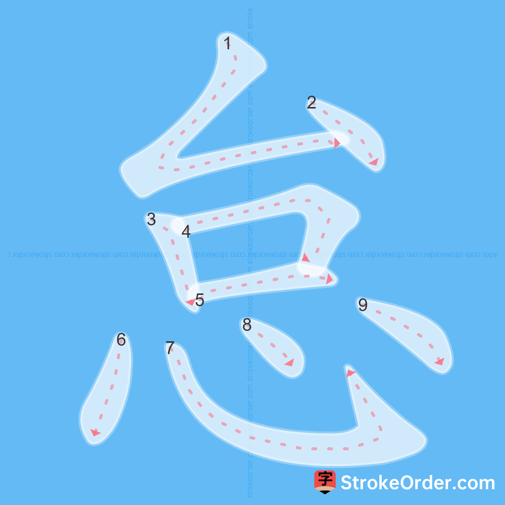 Standard stroke order for the Chinese character 怠
