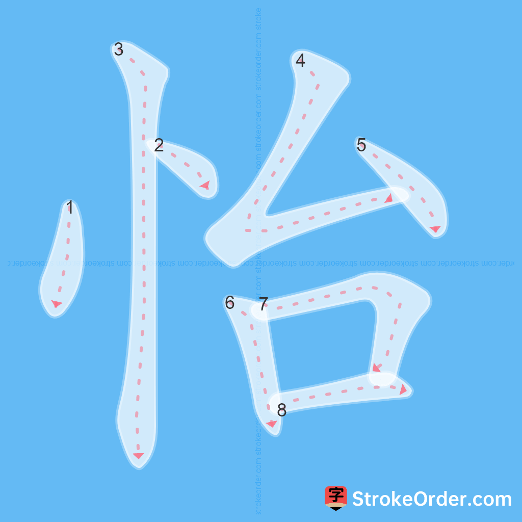 Standard stroke order for the Chinese character 怡