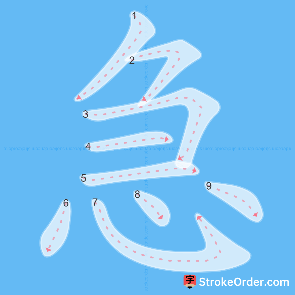 Standard stroke order for the Chinese character 急