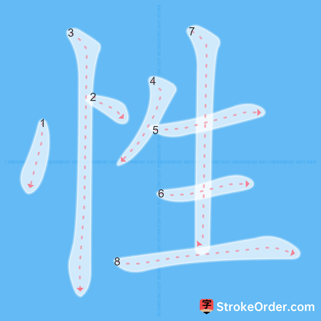 Standard stroke order for the Chinese character 性