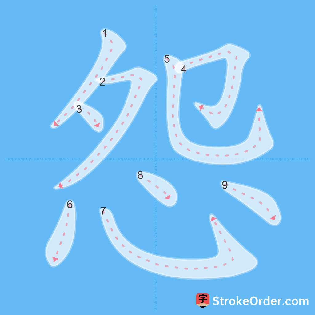 Standard stroke order for the Chinese character 怨