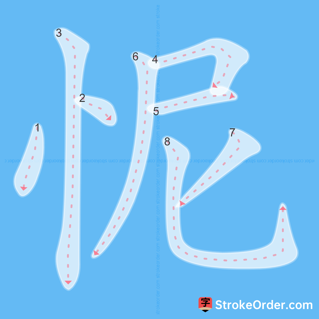 Standard stroke order for the Chinese character 怩
