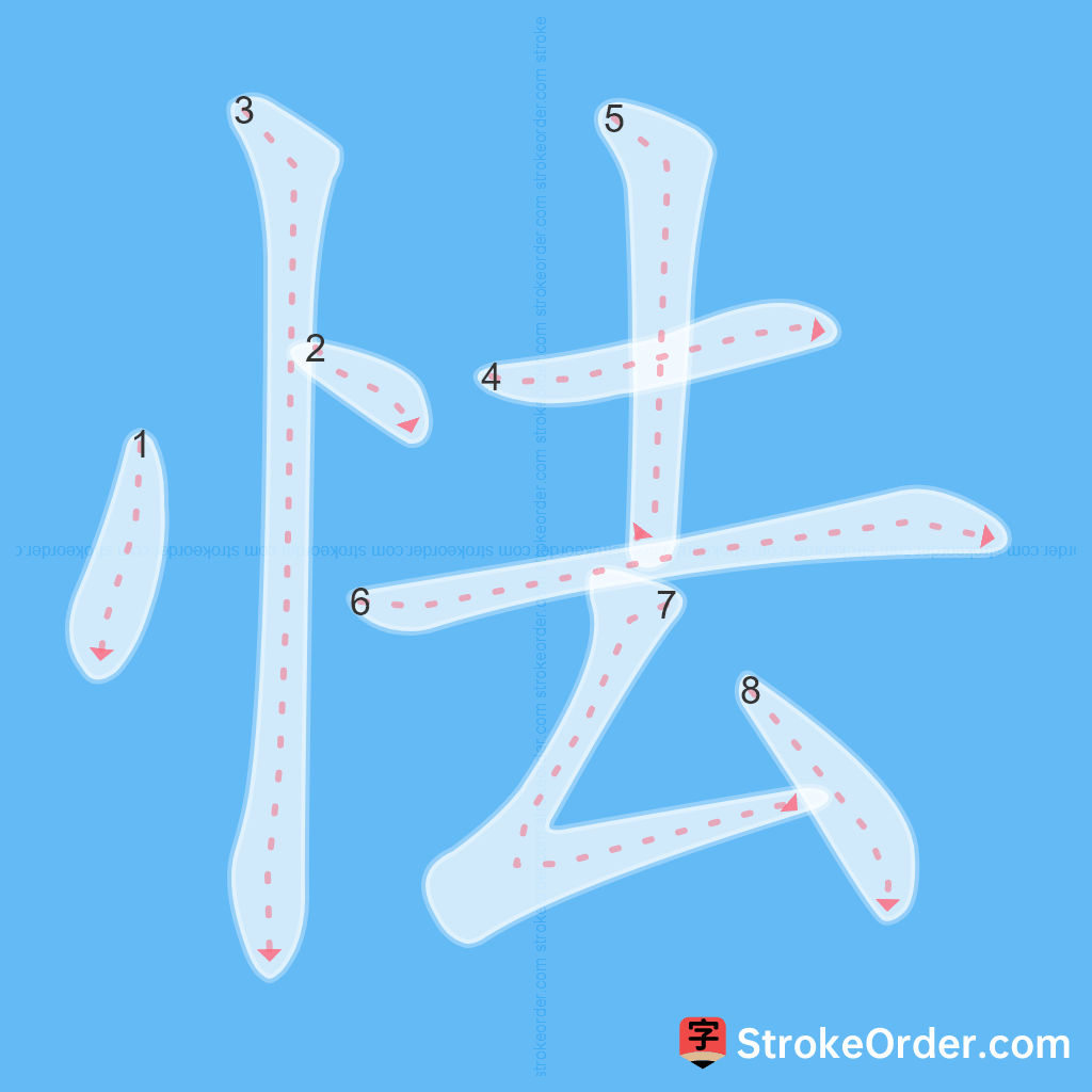 Standard stroke order for the Chinese character 怯