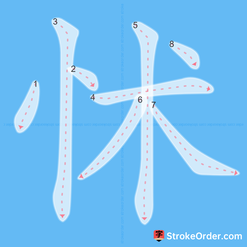 Standard stroke order for the Chinese character 怵