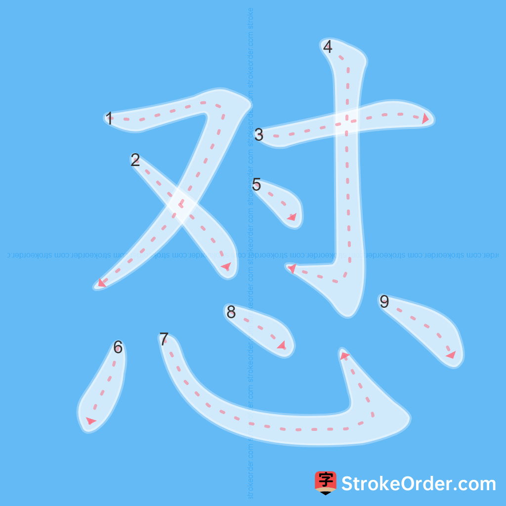 Standard stroke order for the Chinese character 怼