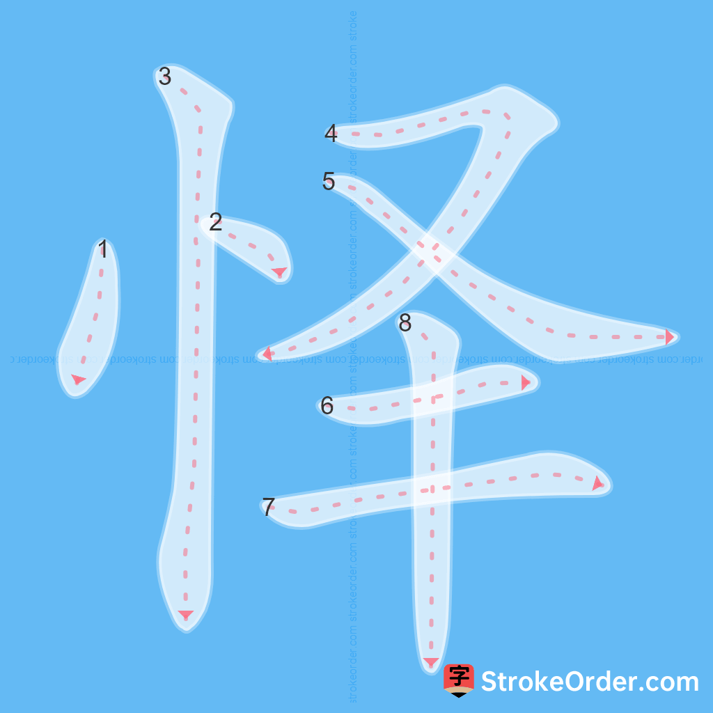 Standard stroke order for the Chinese character 怿