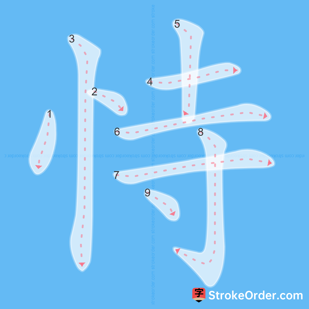 Standard stroke order for the Chinese character 恃