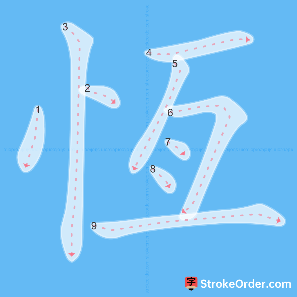 Standard stroke order for the Chinese character 恆