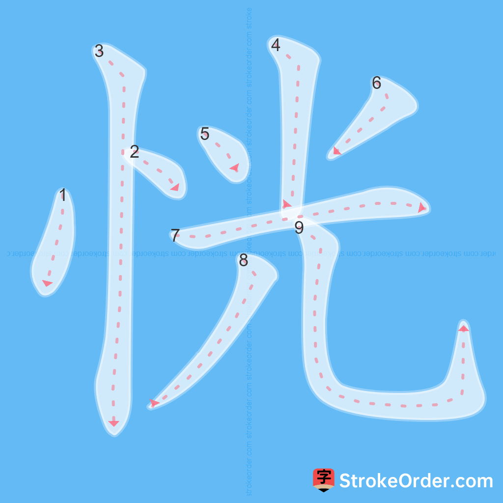 Standard stroke order for the Chinese character 恍