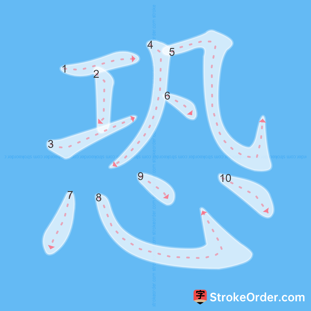 Standard stroke order for the Chinese character 恐