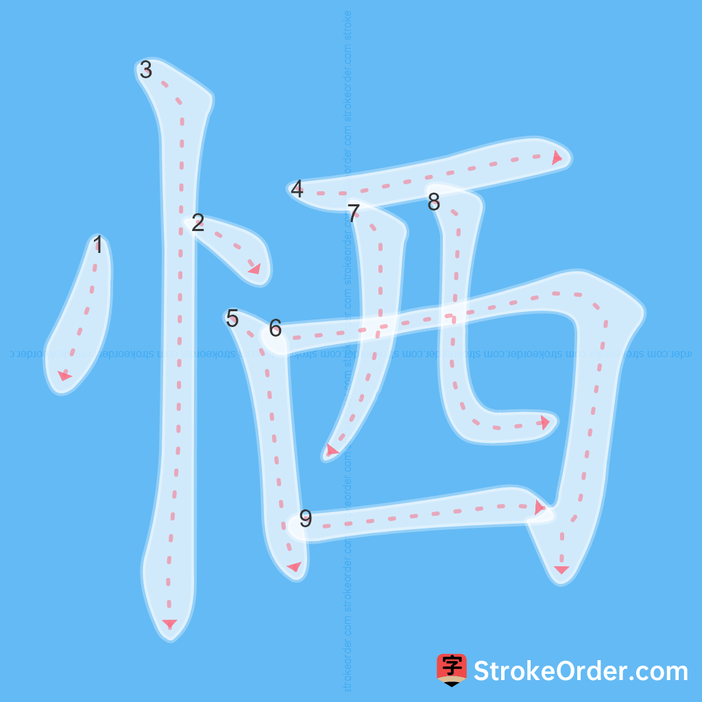 Standard stroke order for the Chinese character 恓