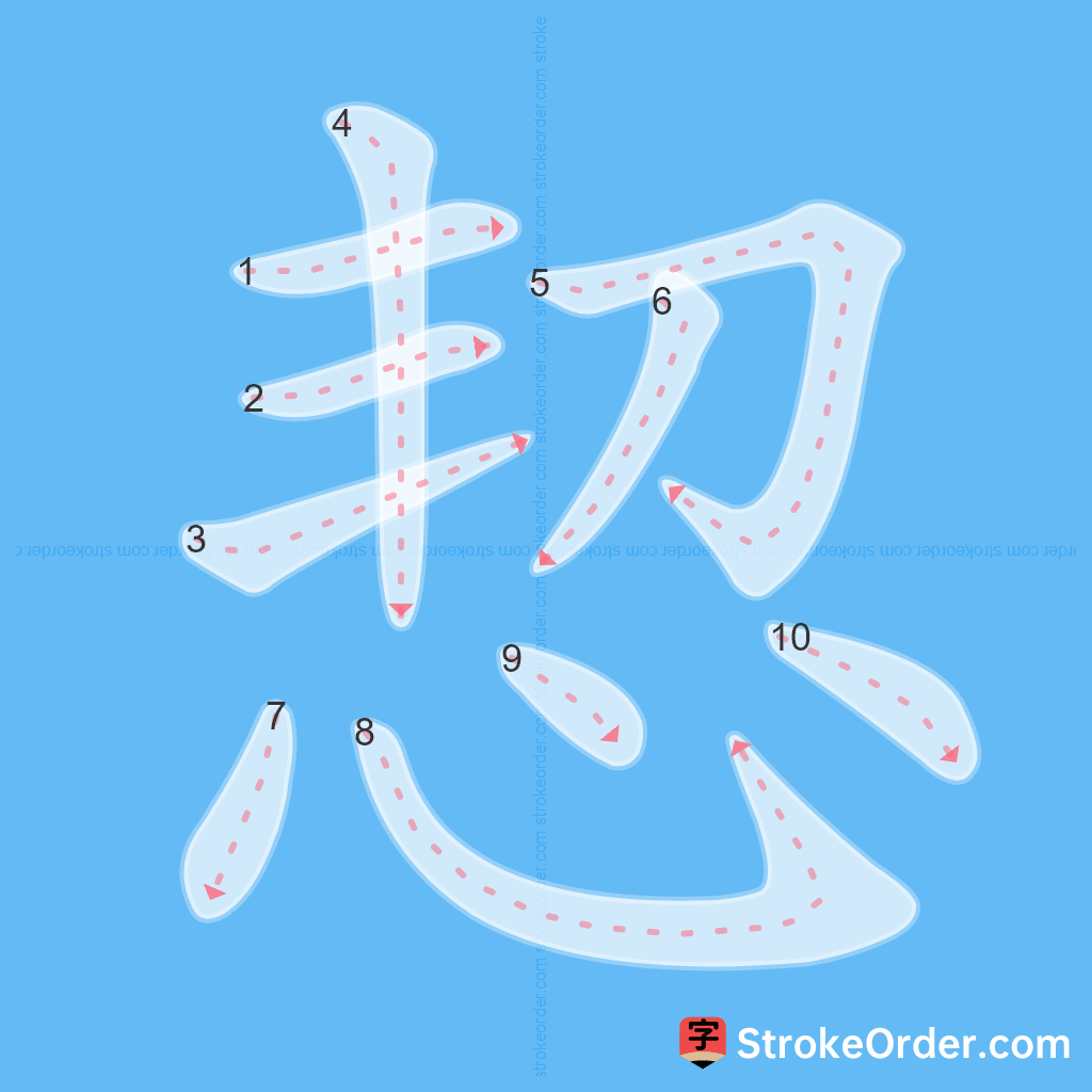 Standard stroke order for the Chinese character 恝