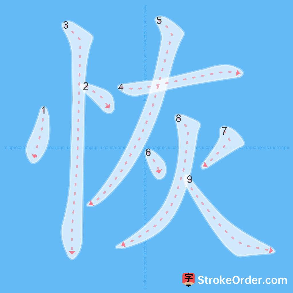Standard stroke order for the Chinese character 恢