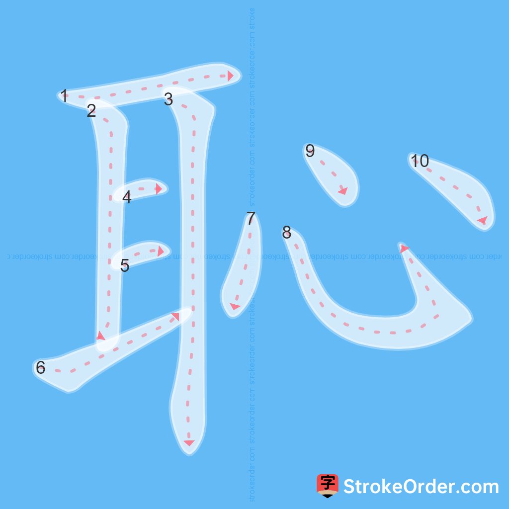 Standard stroke order for the Chinese character 恥