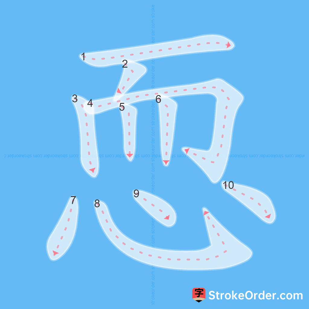 Standard stroke order for the Chinese character 恧