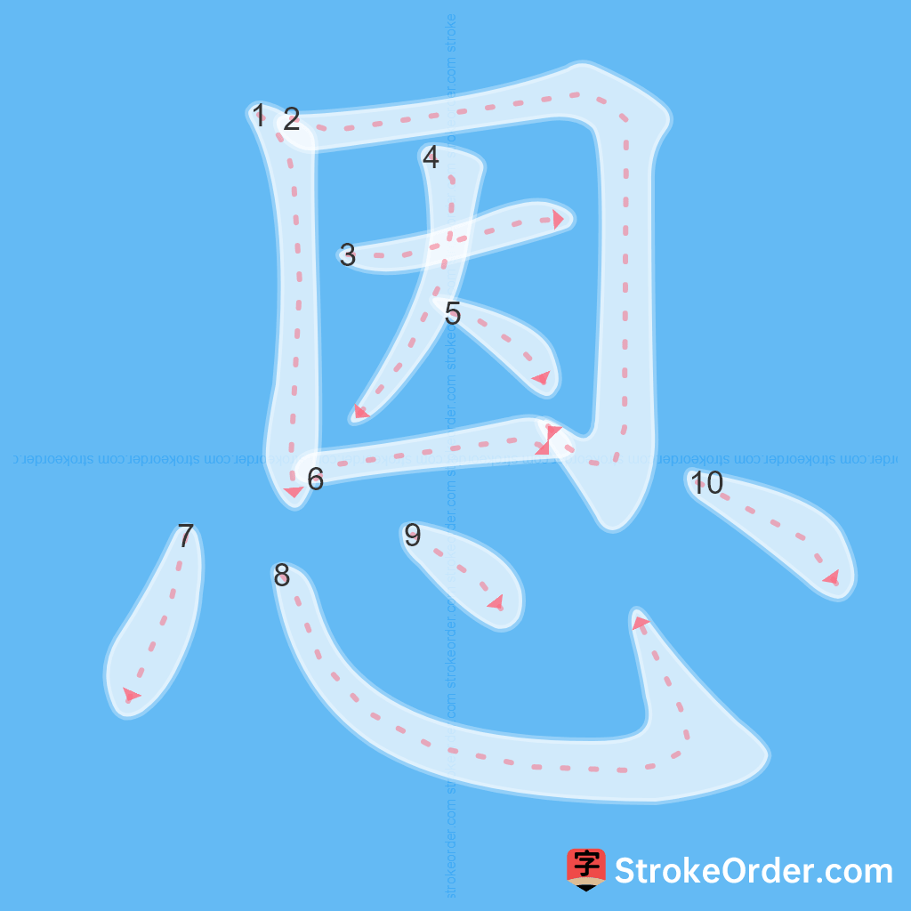Standard stroke order for the Chinese character 恩