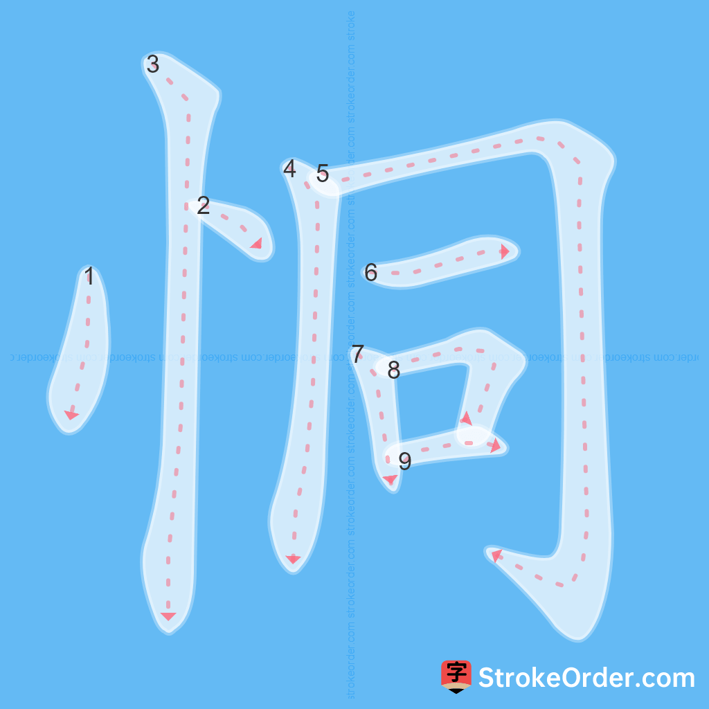 Standard stroke order for the Chinese character 恫