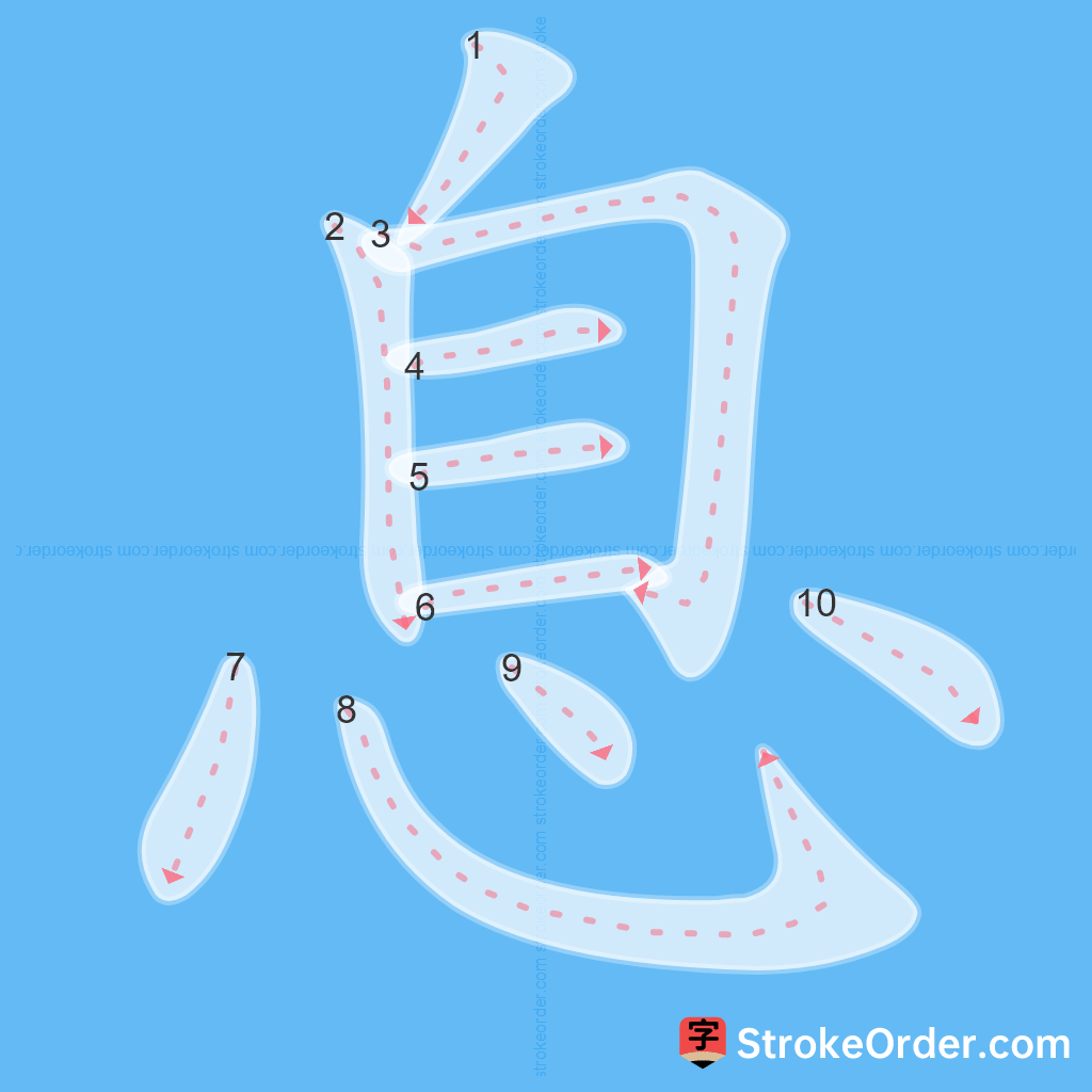 Standard stroke order for the Chinese character 息