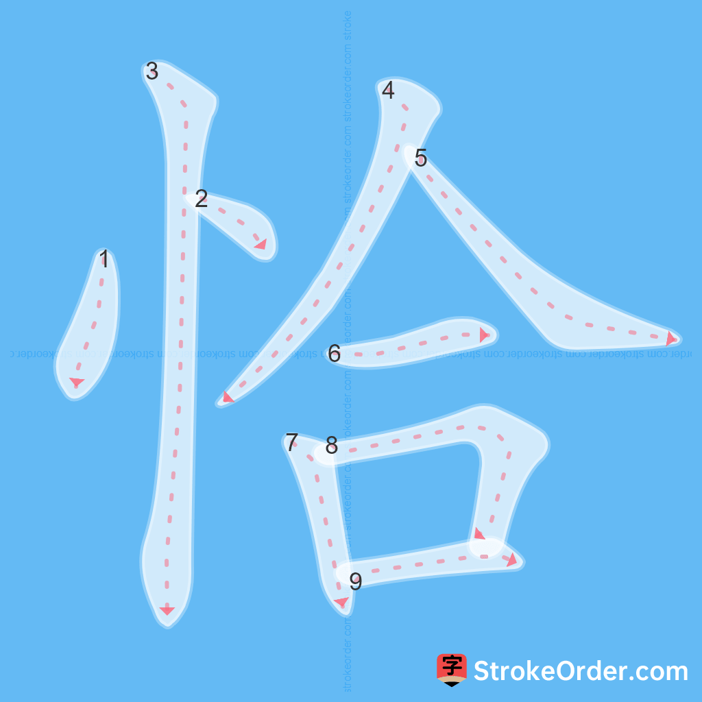 Standard stroke order for the Chinese character 恰