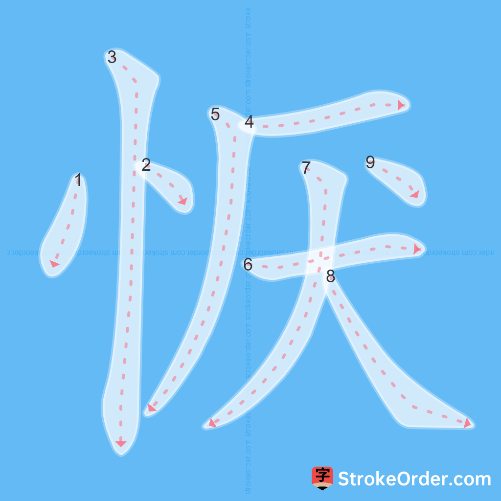 Standard stroke order for the Chinese character 恹