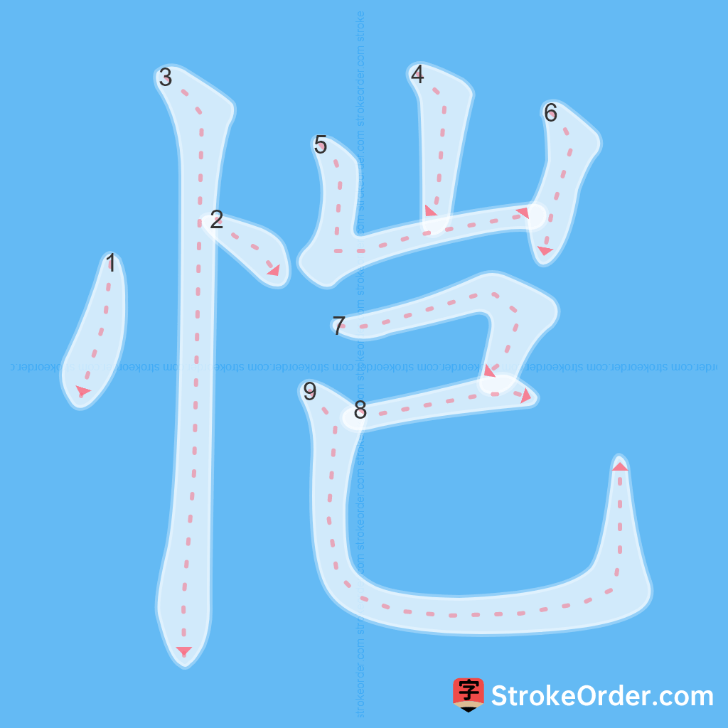 Standard stroke order for the Chinese character 恺