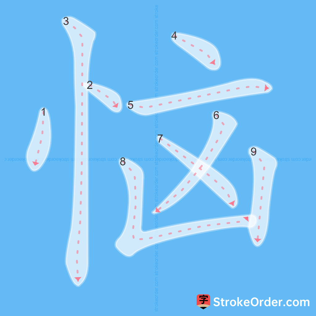 Standard stroke order for the Chinese character 恼