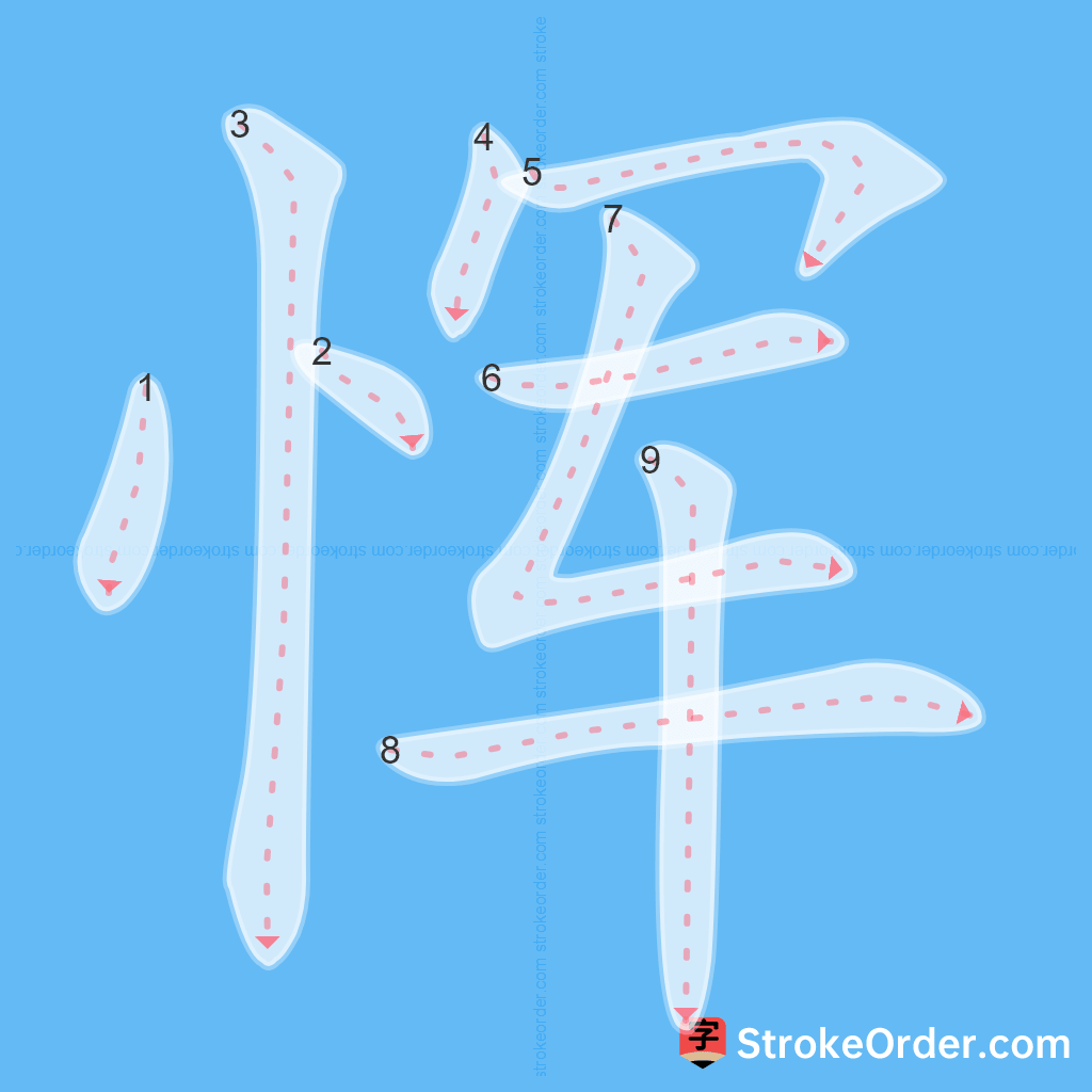 Standard stroke order for the Chinese character 恽