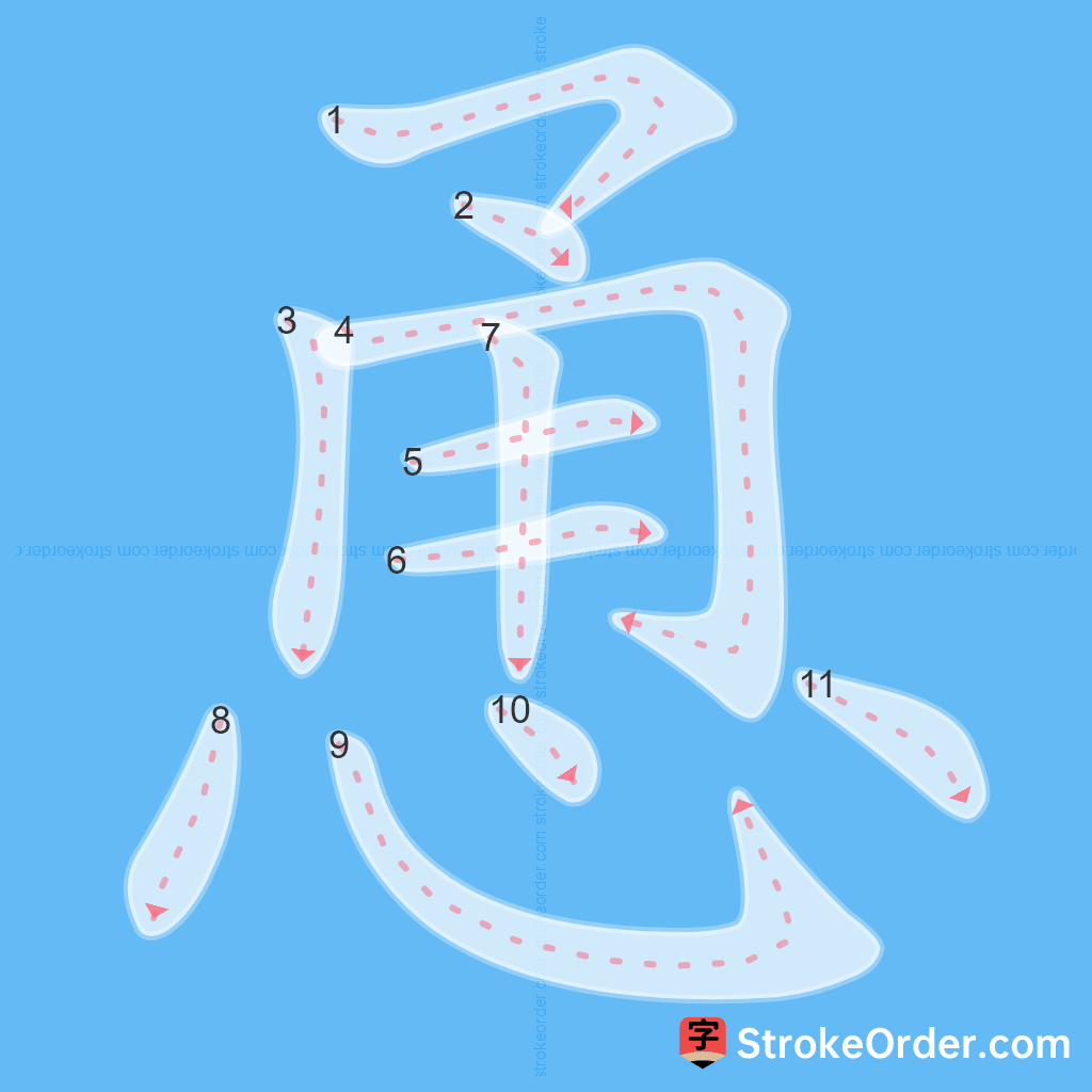 Standard stroke order for the Chinese character 恿