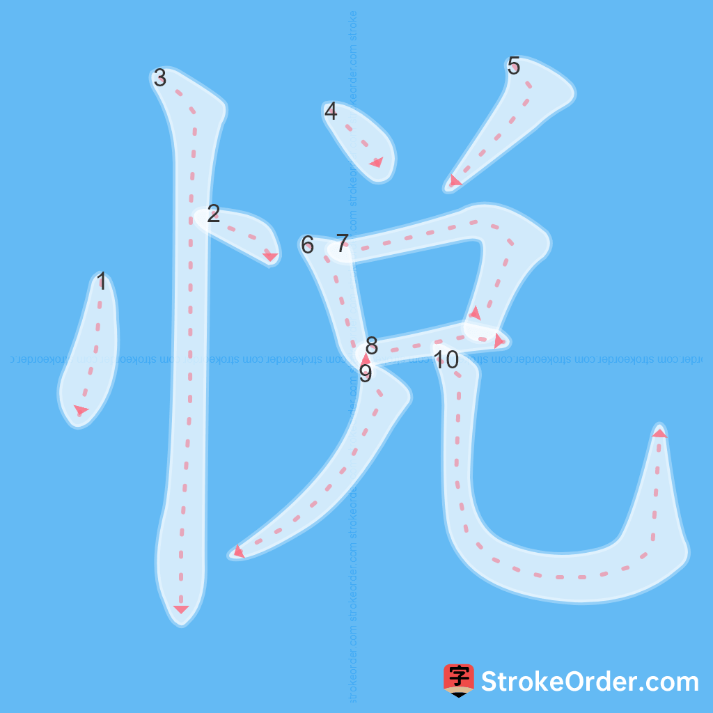 Standard stroke order for the Chinese character 悅