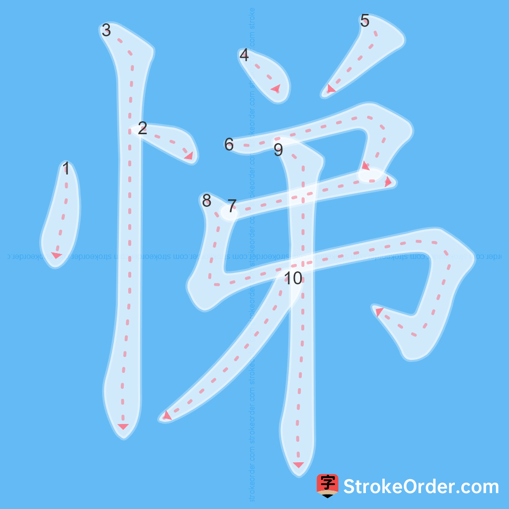 Standard stroke order for the Chinese character 悌