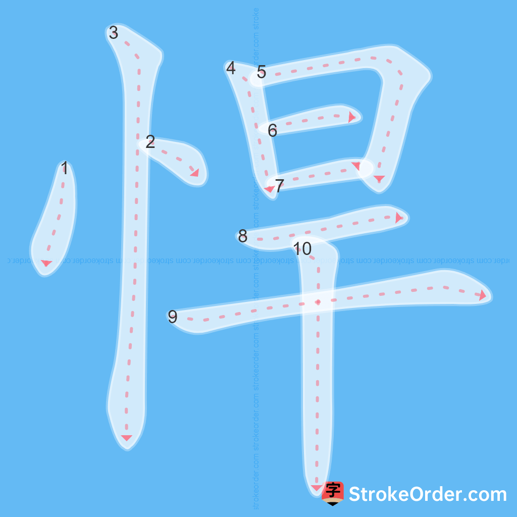 Standard stroke order for the Chinese character 悍