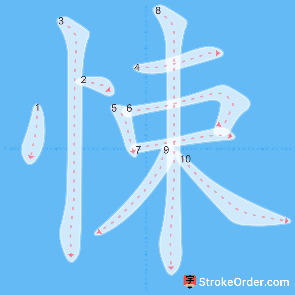 Standard stroke order for the Chinese character 悚