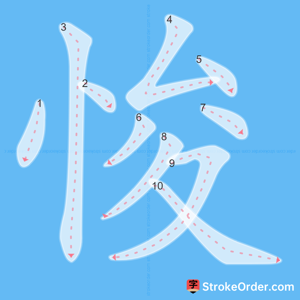 Standard stroke order for the Chinese character 悛