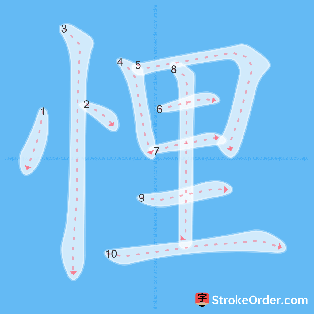 Standard stroke order for the Chinese character 悝