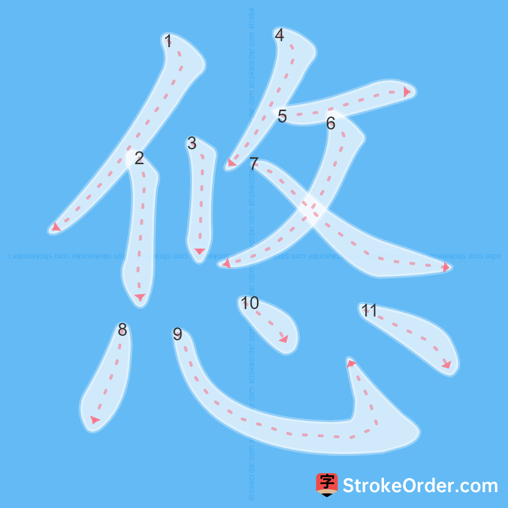 Standard stroke order for the Chinese character 悠