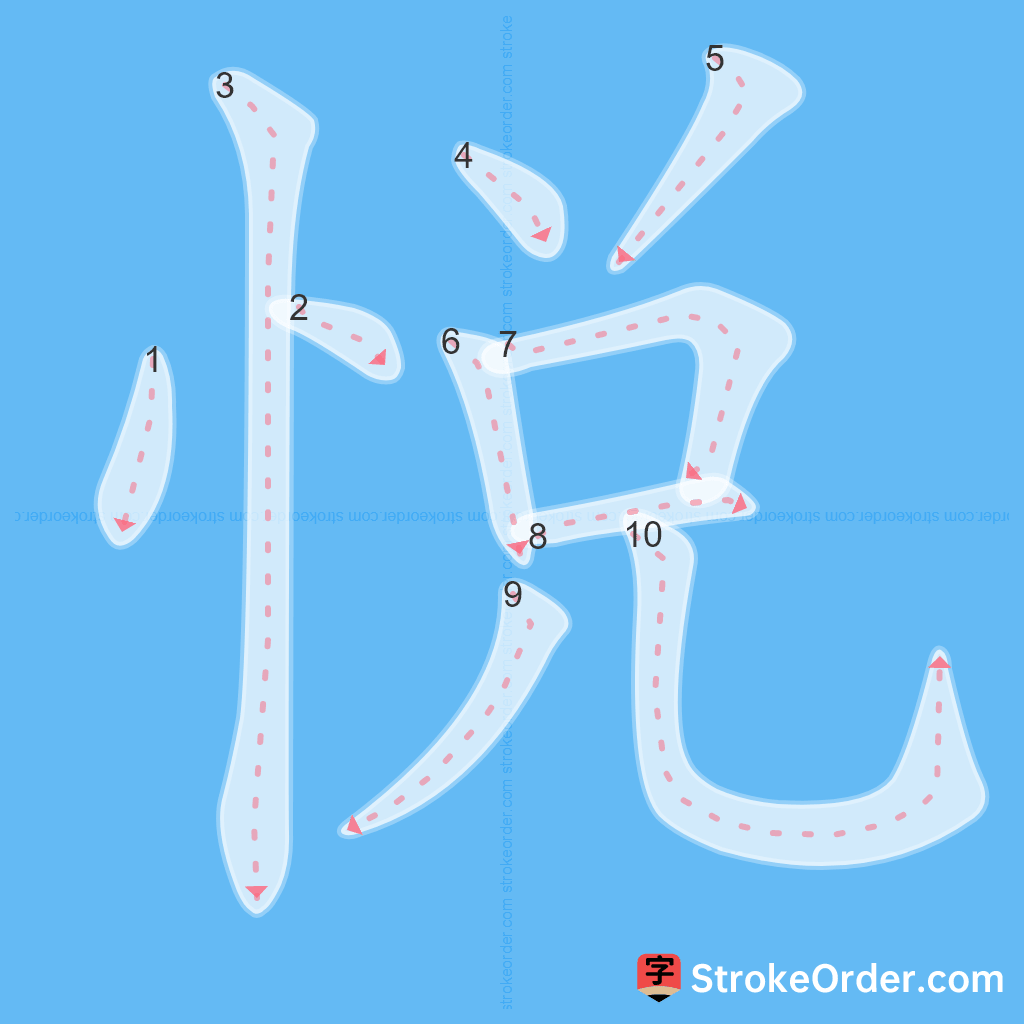 Standard stroke order for the Chinese character 悦