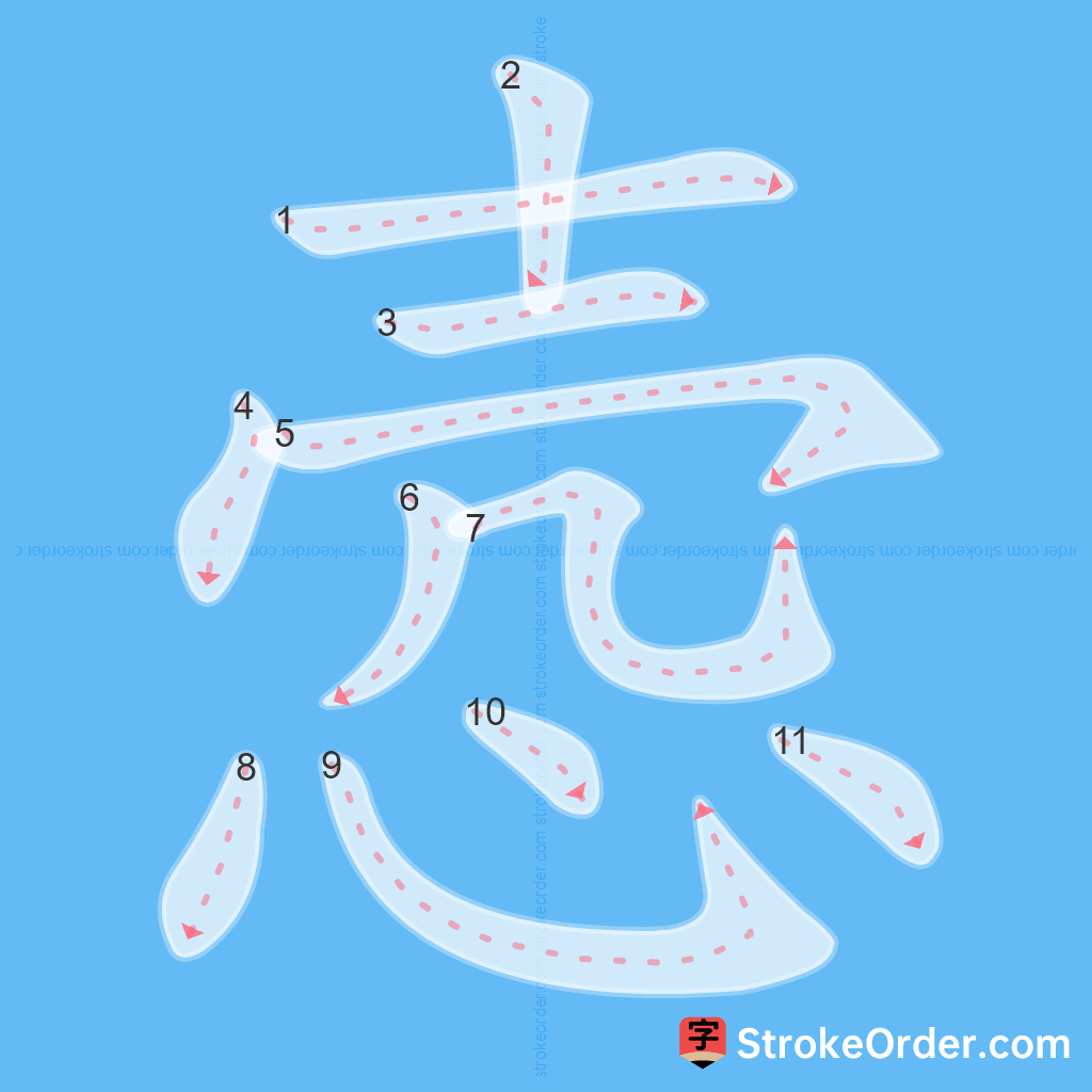 Standard stroke order for the Chinese character 悫