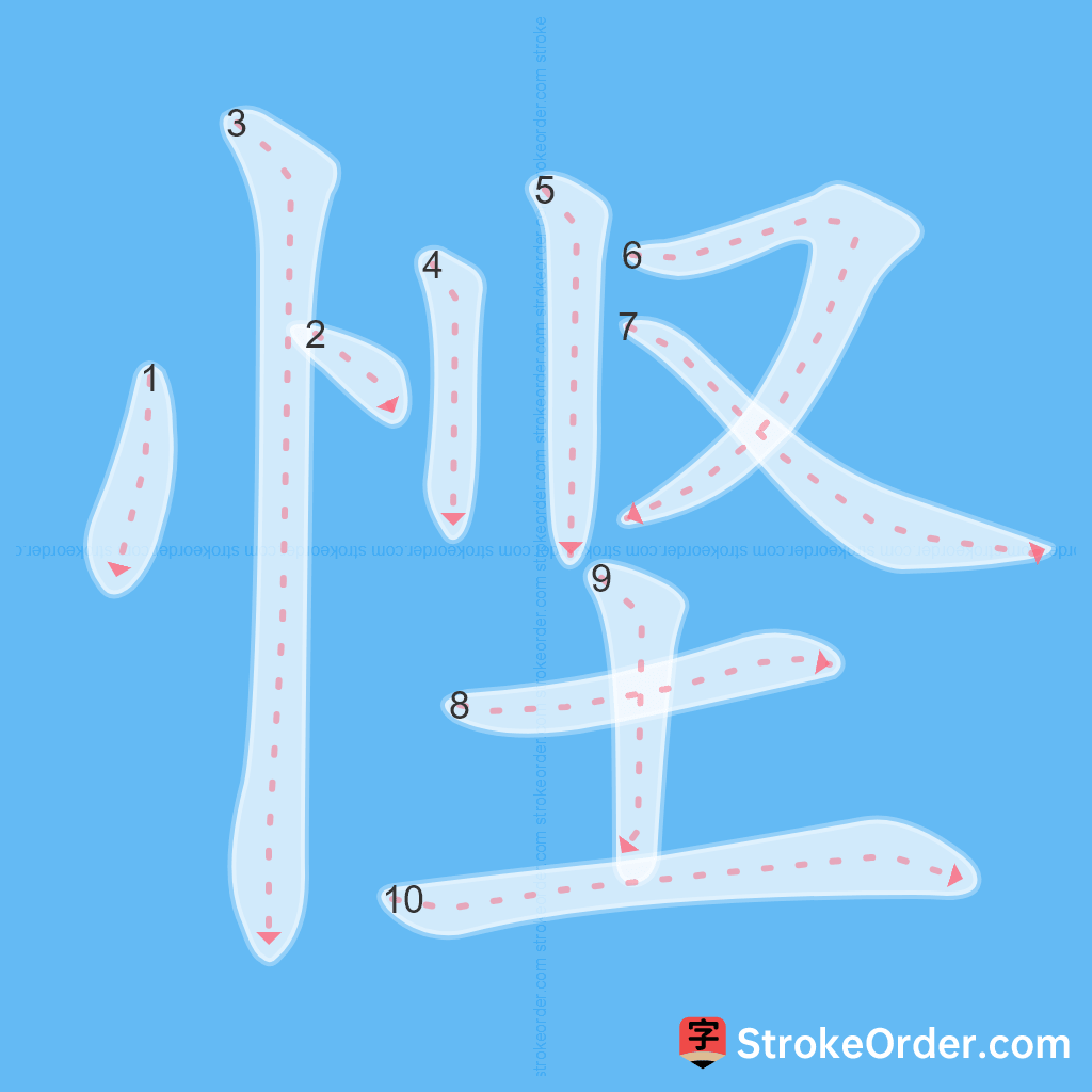 Standard stroke order for the Chinese character 悭