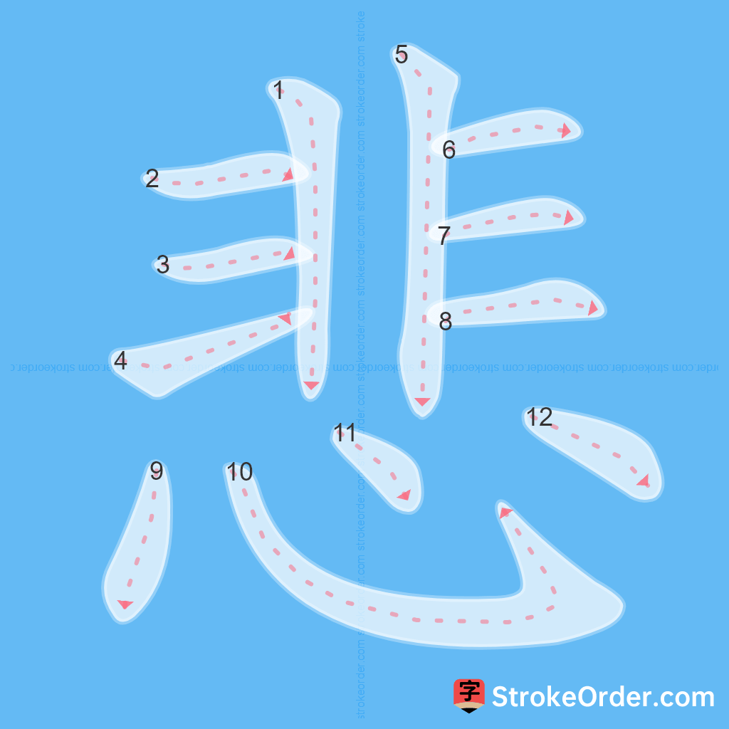 Standard stroke order for the Chinese character 悲