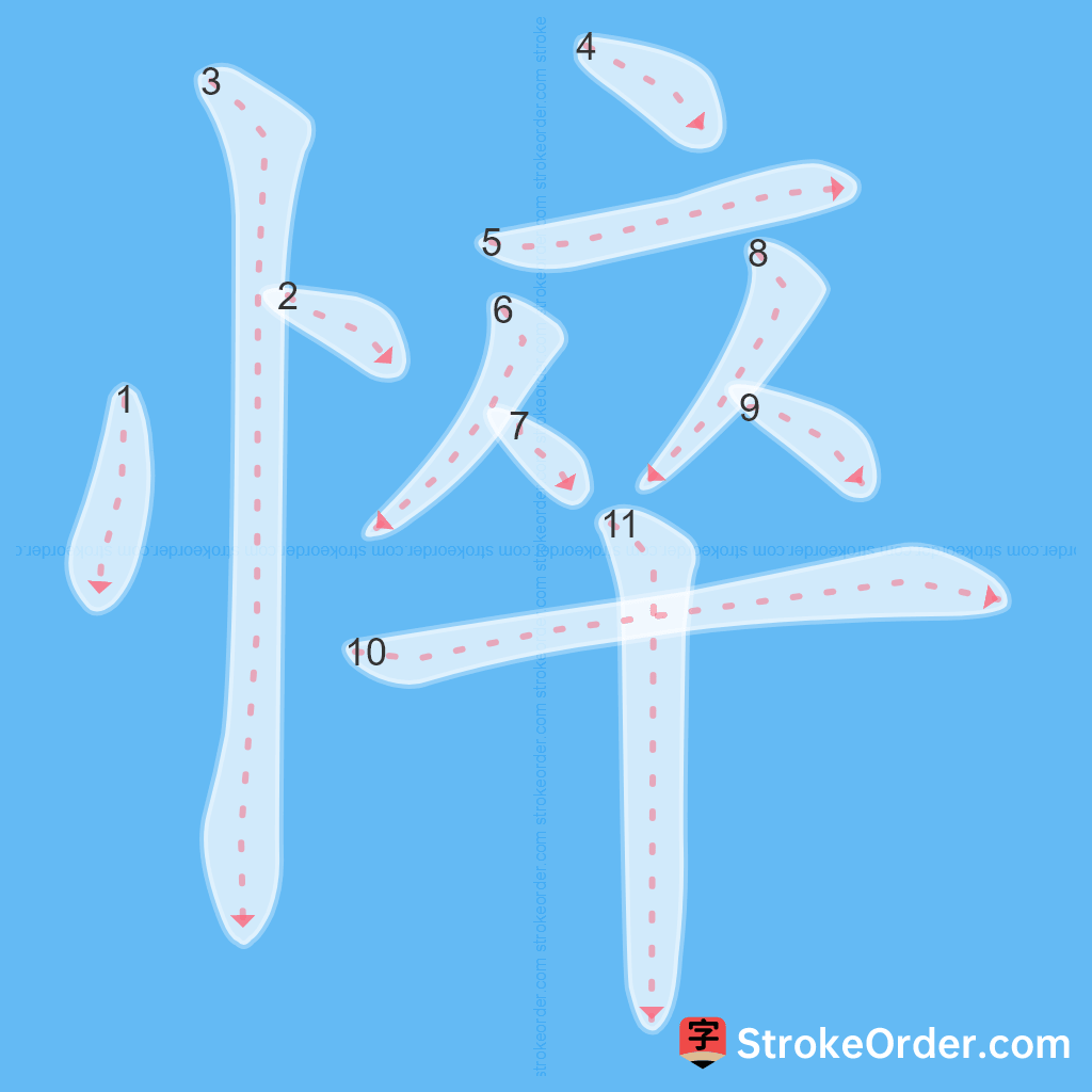 Standard stroke order for the Chinese character 悴