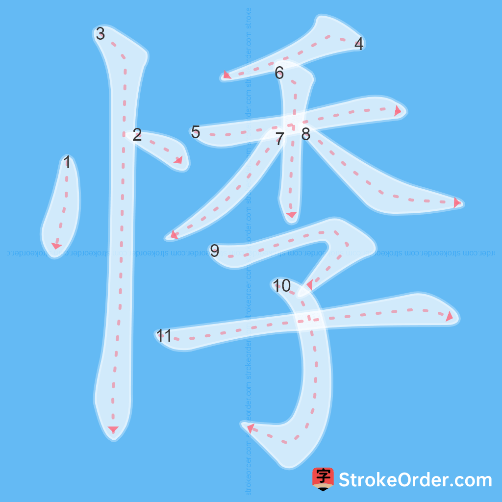 Standard stroke order for the Chinese character 悸