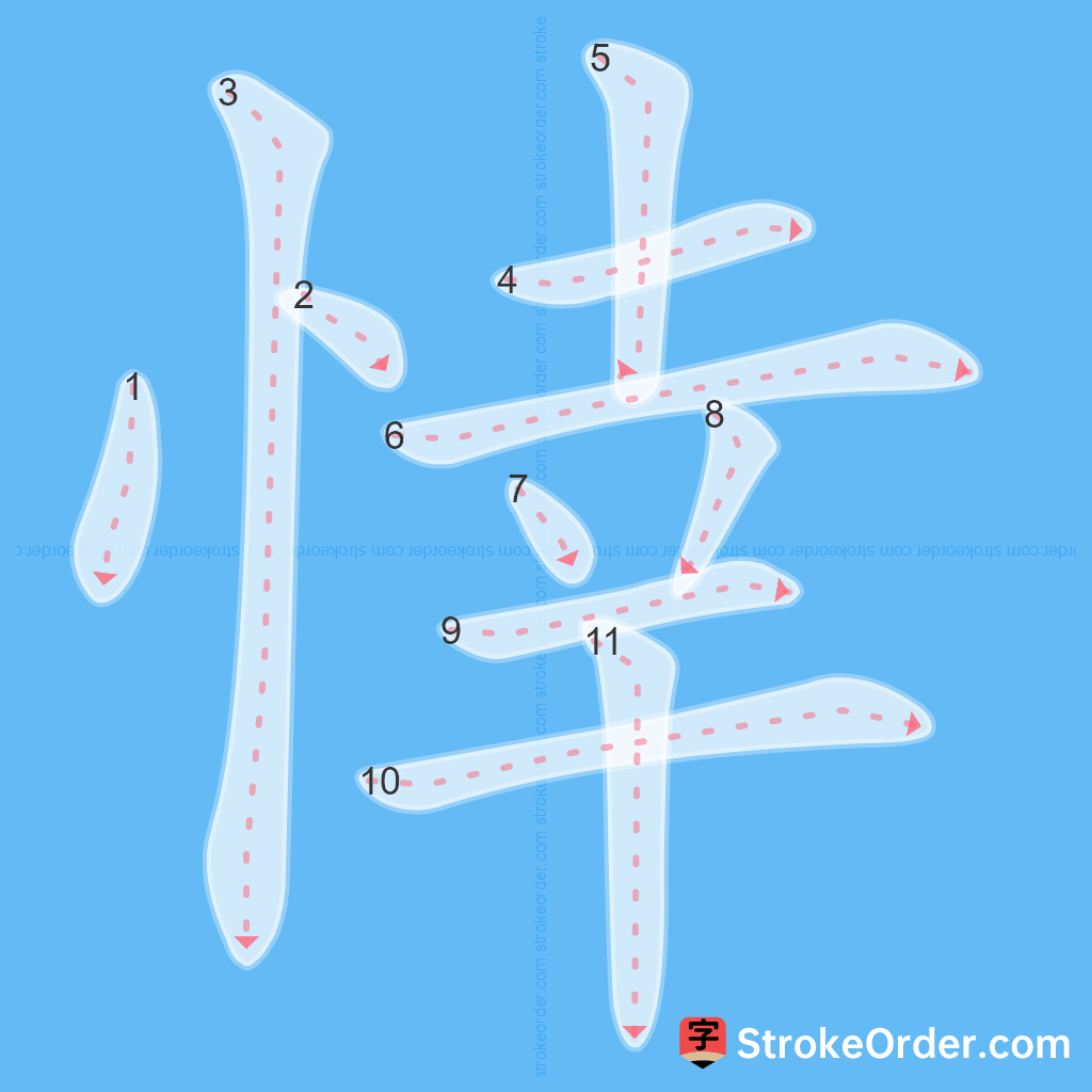 Standard stroke order for the Chinese character 悻