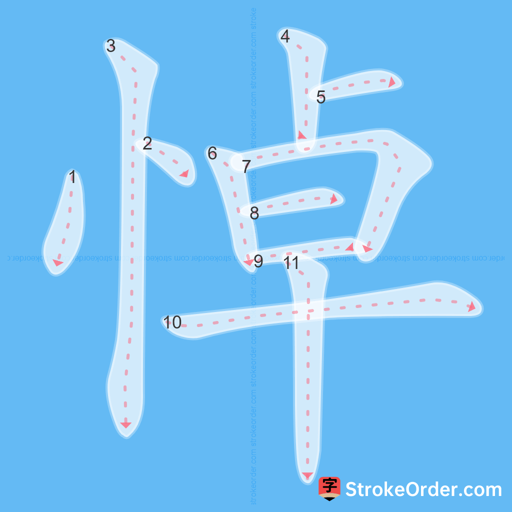 Standard stroke order for the Chinese character 悼