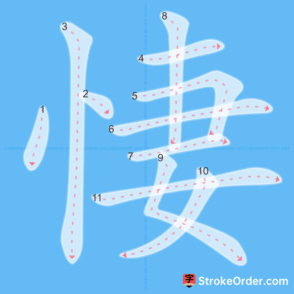 Standard stroke order for the Chinese character 悽