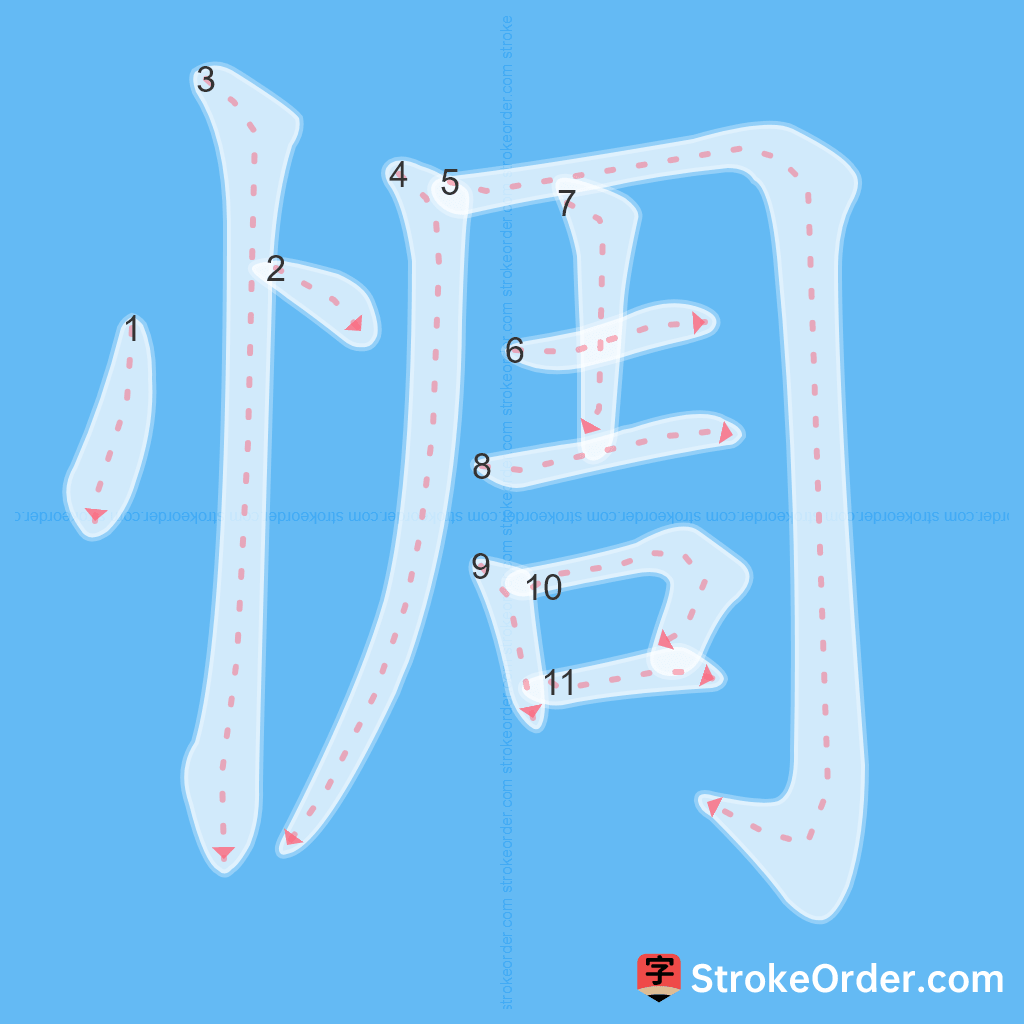 Standard stroke order for the Chinese character 惆