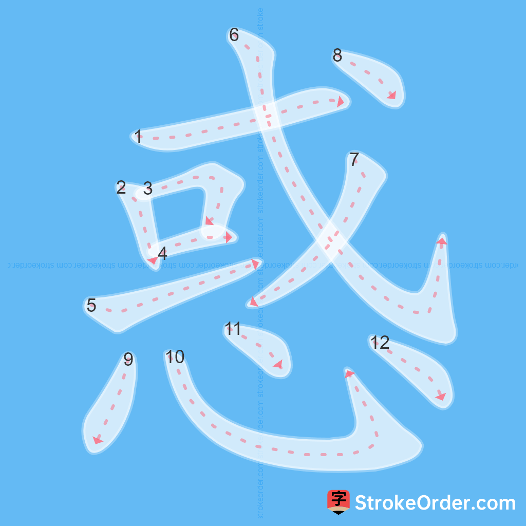 Standard stroke order for the Chinese character 惑