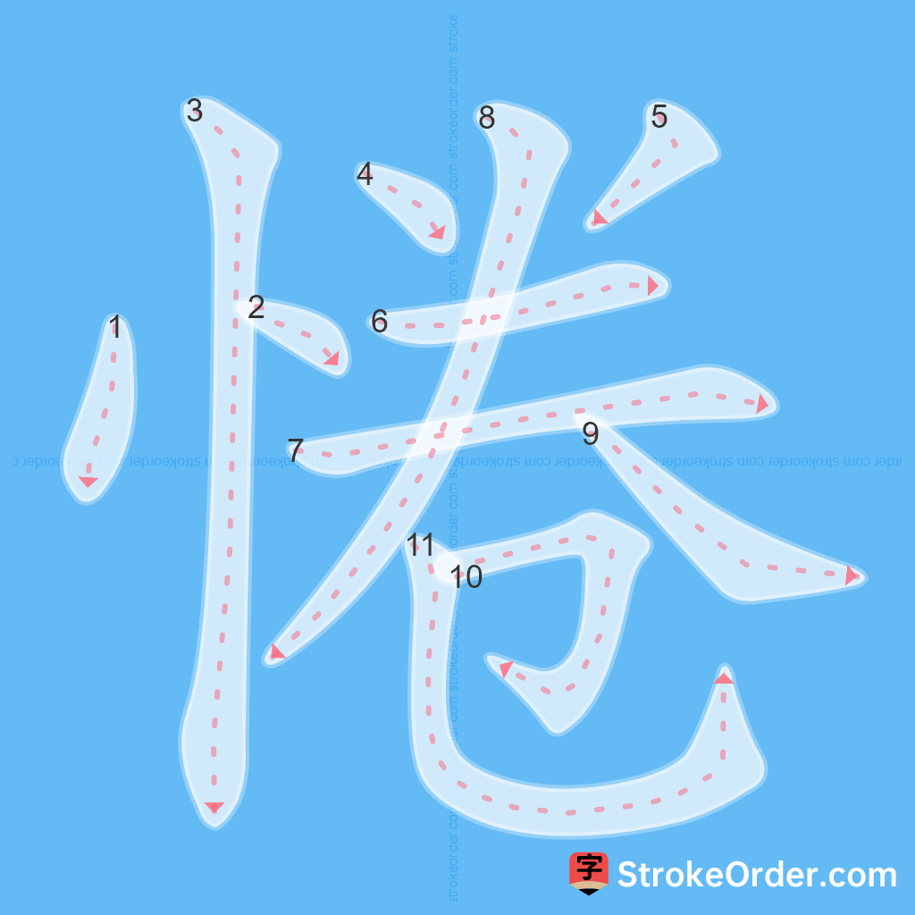 Standard stroke order for the Chinese character 惓