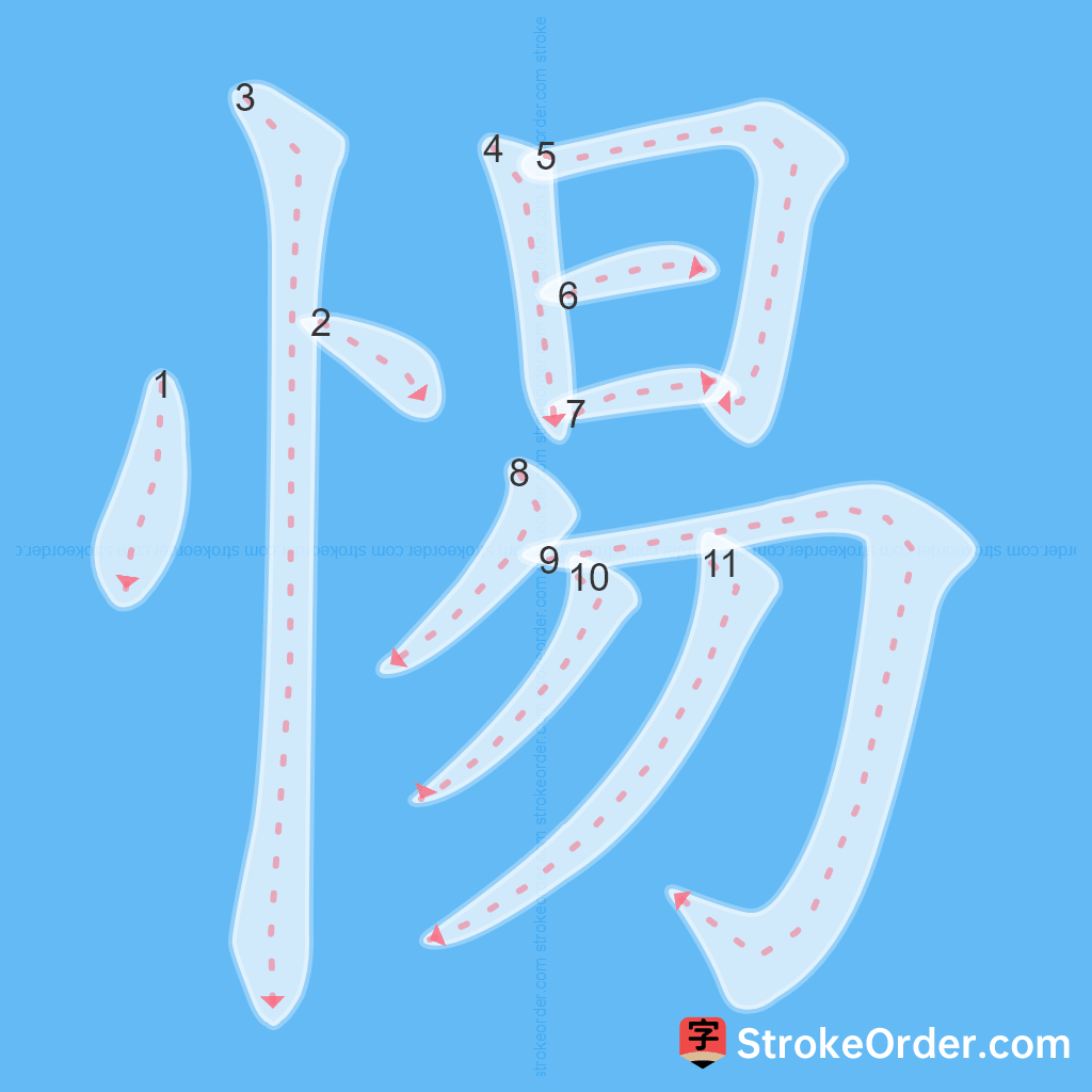 Standard stroke order for the Chinese character 惕